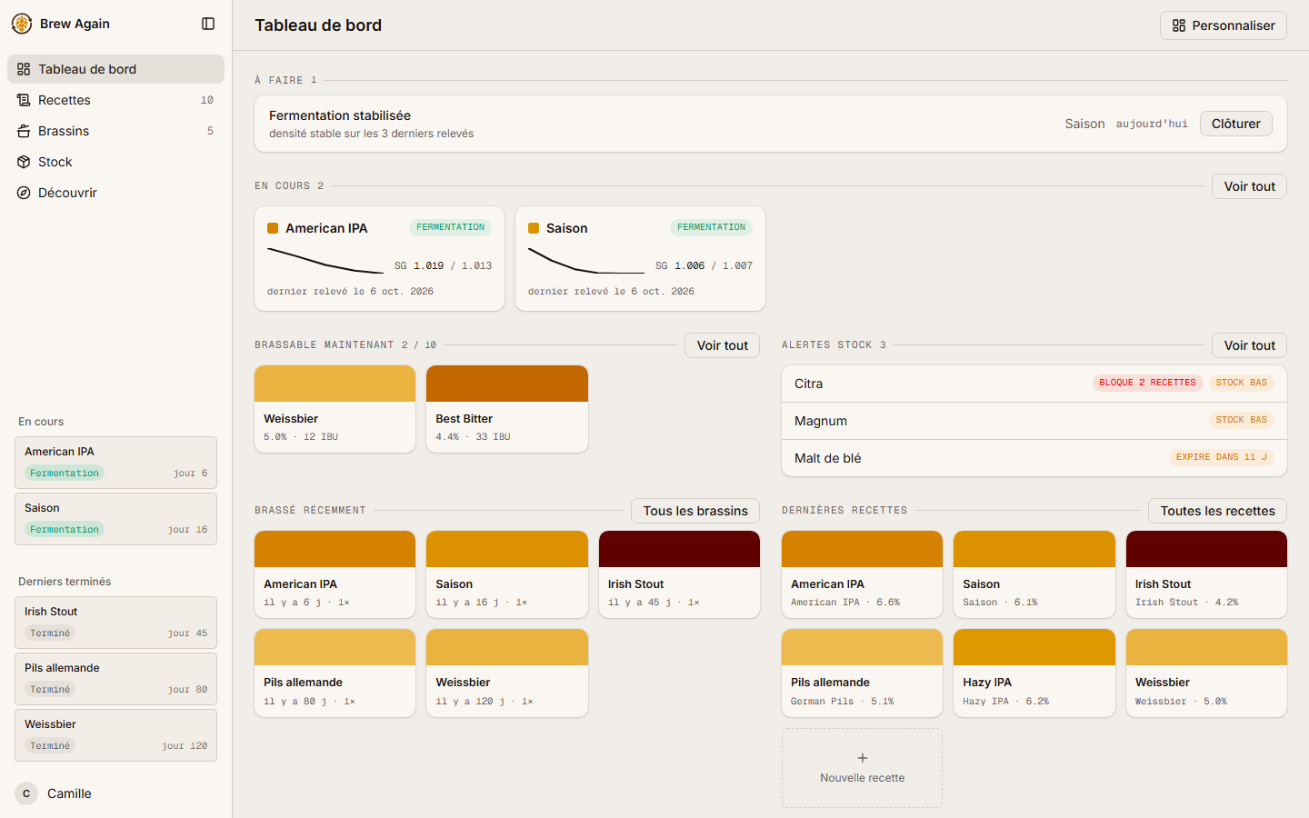 Tableau de bord de Brew Again